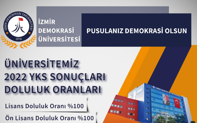 İzmir Demokrasi Üniversitesi Yüzde Yüz Doluluk Oranına Erişti